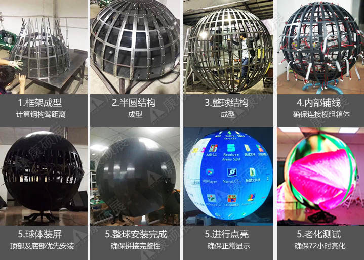 球形显示屏安装方案，步骤