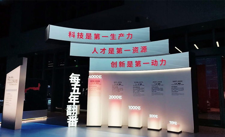 南沙科技新地标，康硕展助力广汽科技馆顺利开馆