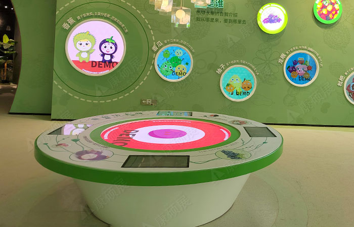 LED圆形屏