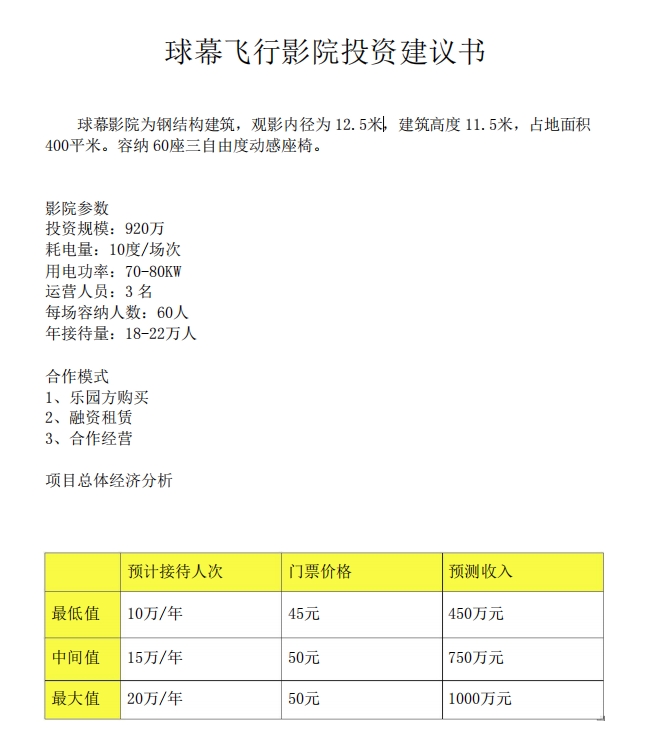 大型悬挂式球幕飞行影院怎么样？投资成本多少钱